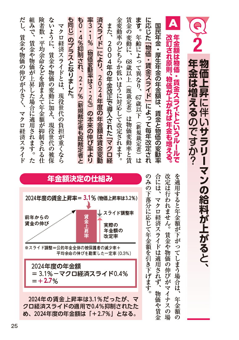 ǯ����餷�Ǥ��3���ߤ餯���⤯���������ǥޥ͡����̤Υץ���������ǹ�βȷץץ��Q&A����[��ƣ����]