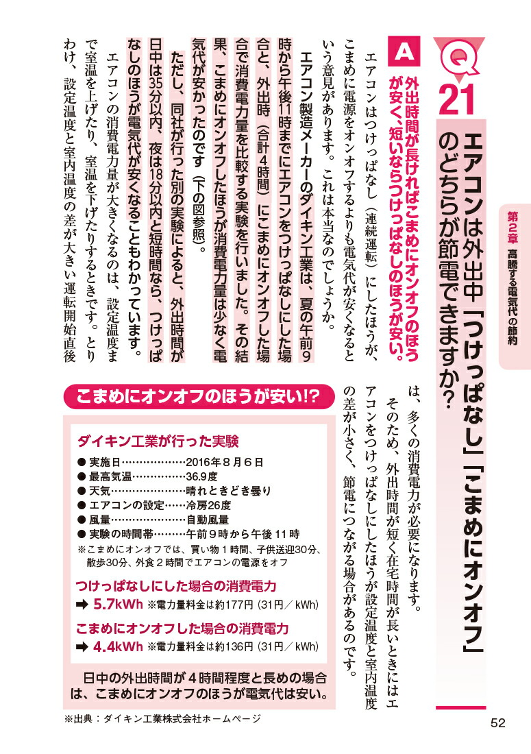 ǯ����餷�Ǥ��3���ߤ餯���⤯���������ǥޥ͡����̤Υץ���������ǹ�βȷץץ��Q&A����[��ƣ����]