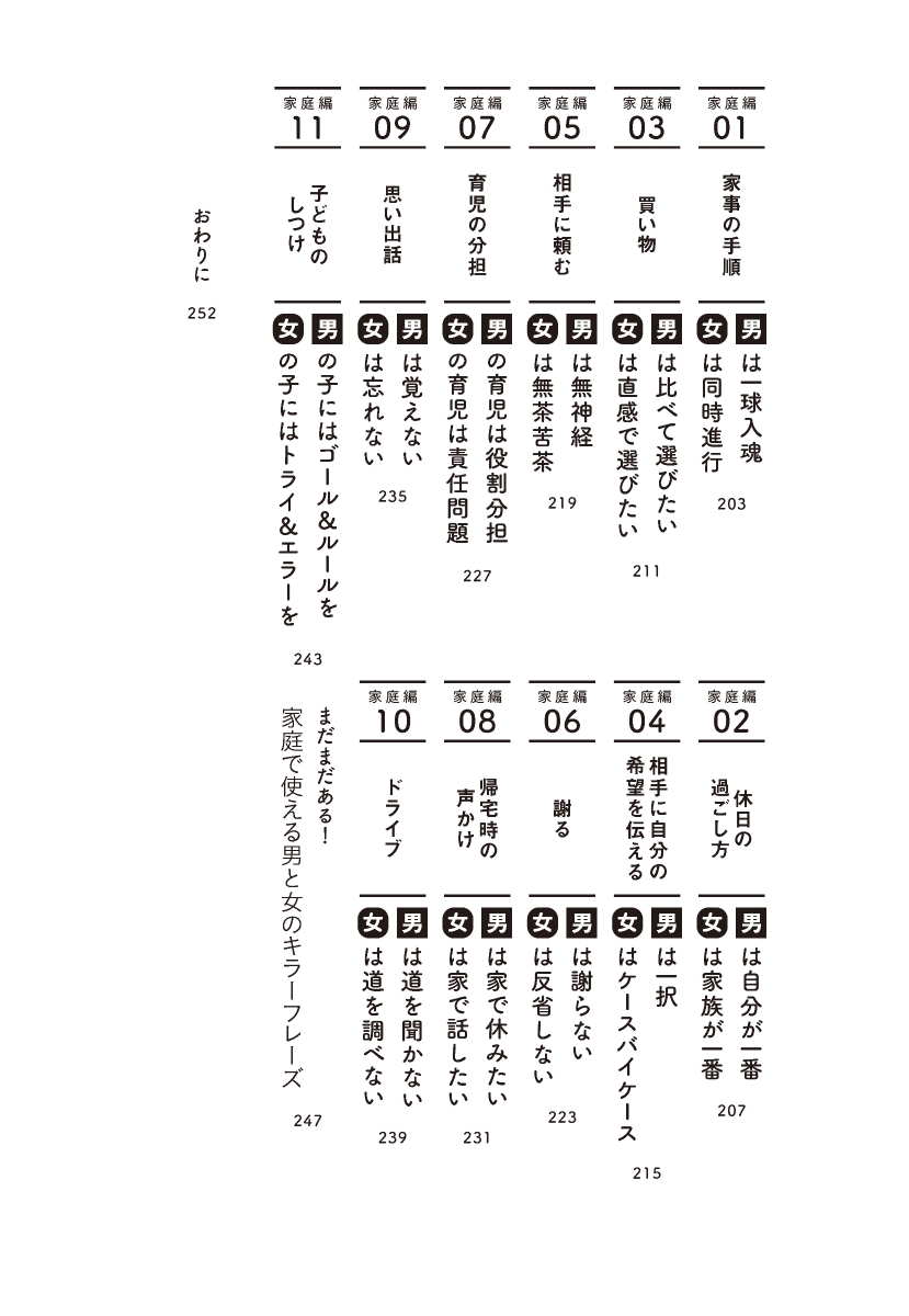 楽天ブックス 察しない男 と 説明しない女 のモメない会話術 五百田達成の話し方シリーズ 五百田 達成 本