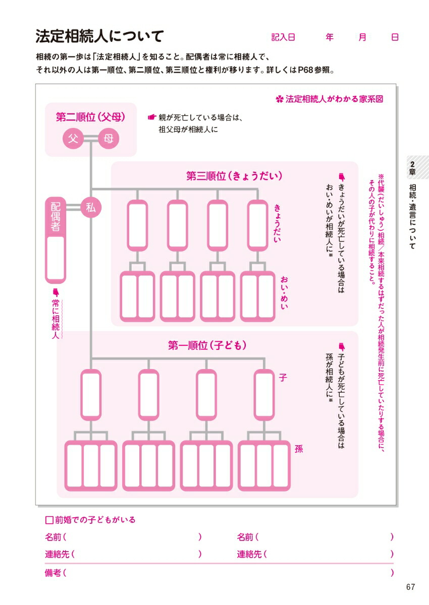 �����β���������ǥ��󥰥Ρ��ȼ̿�����桦�����Ϥ����ӥˡ��륫�С��Ĥ�[��ƣ���]