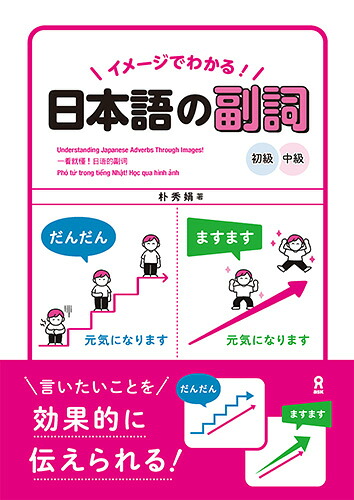 イメージでわかる！日本語の副詞初級中級