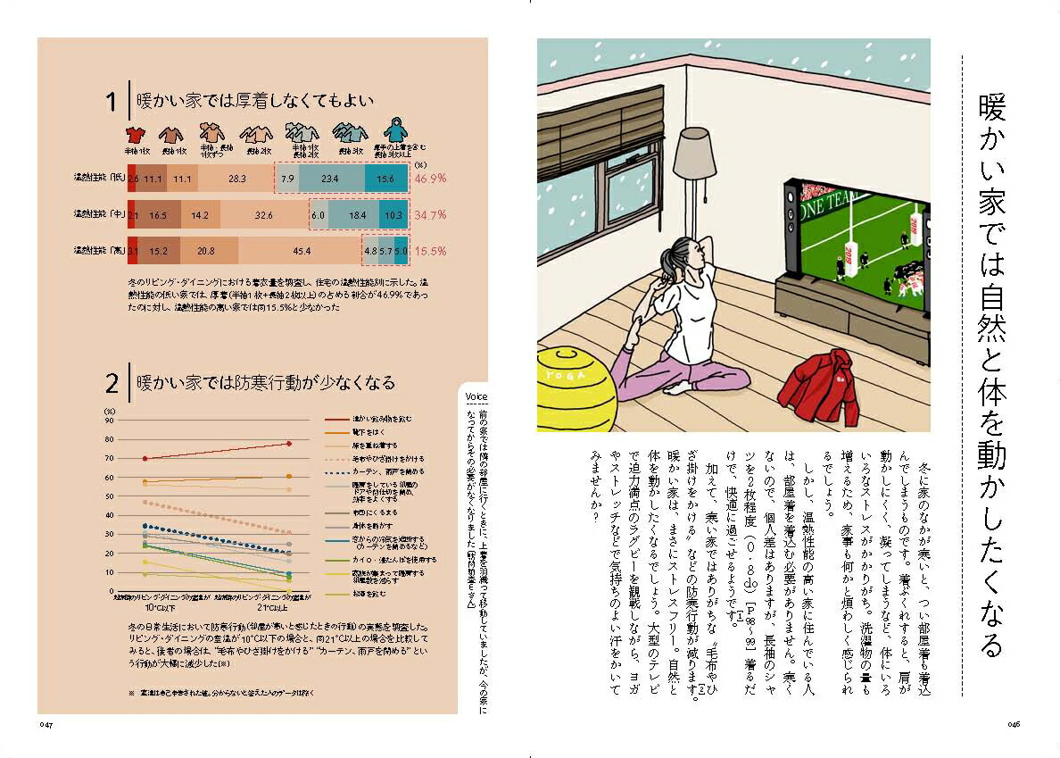 楽天ブックス あたたかい暮らしのヒミツ 本