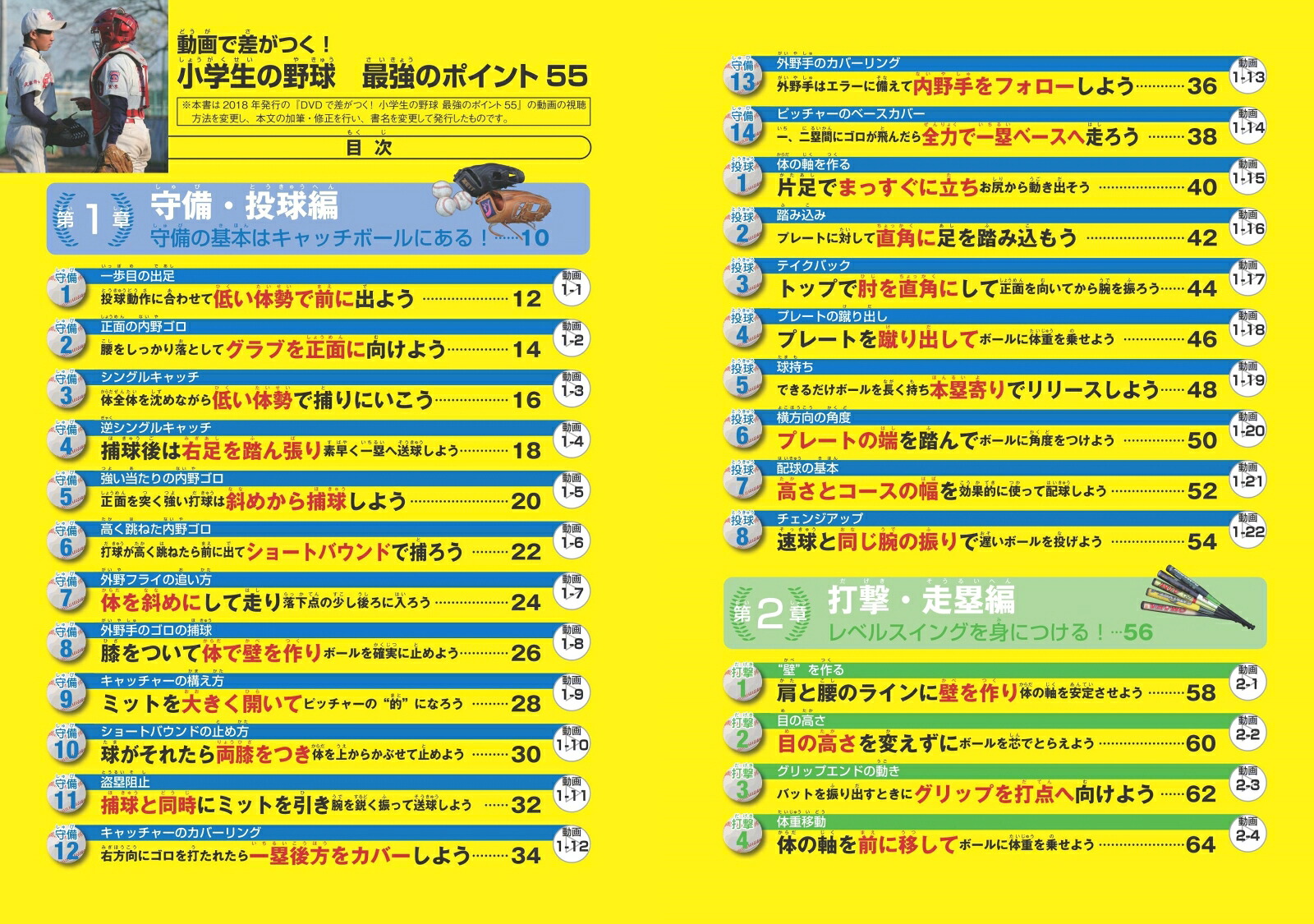 動画で差がつく!小学生の野球最強のポイント55[大前益視]