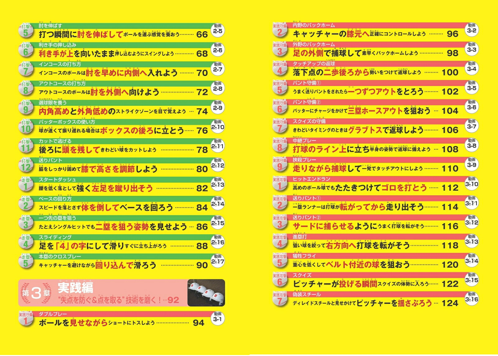 動画で差がつく!小学生の野球最強のポイント55[大前益視]