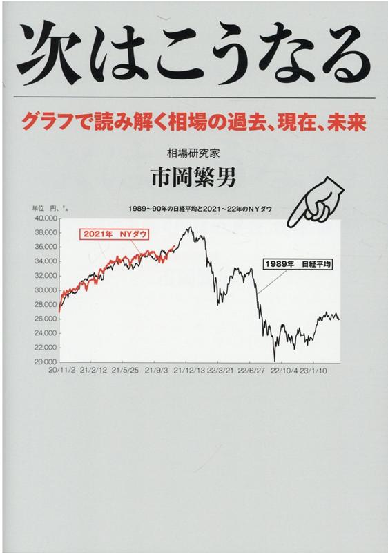 ���Ϥ����ʤ륰��դ��ɤ߲����β����ߡ�̤��[�Բ�����]