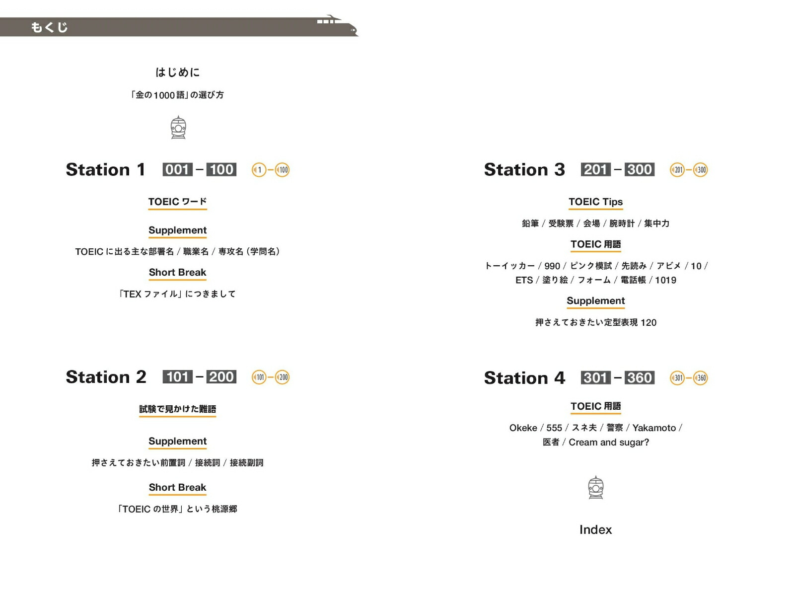 TOEICL��RTEST�Ф�ñ�õ޶�Υ���ƥ�[TEX��ƣ]