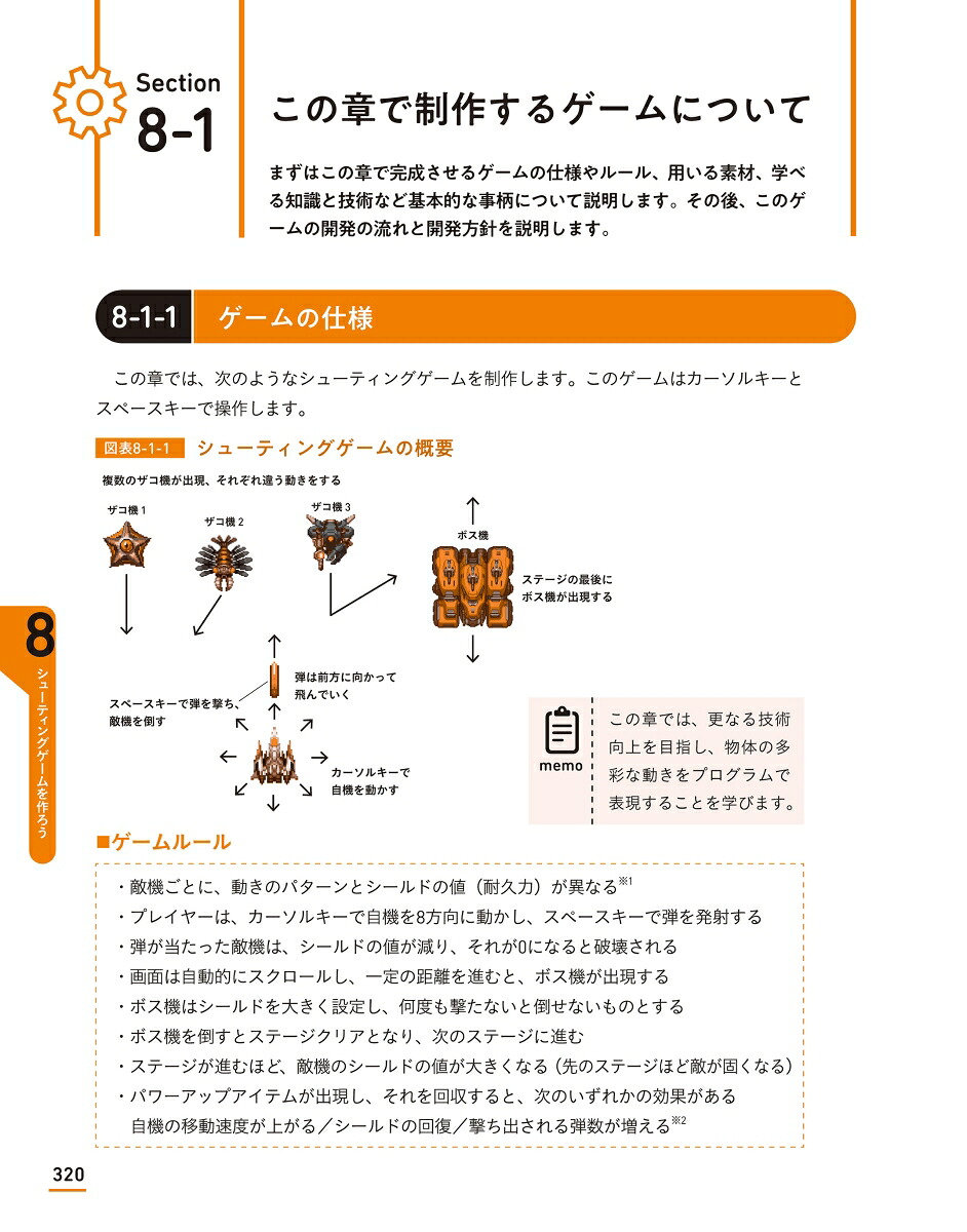 ゲーム開発で学ぶC言語入門プロのクリエイターが教える基本文法と開発技法[廣瀬豪]