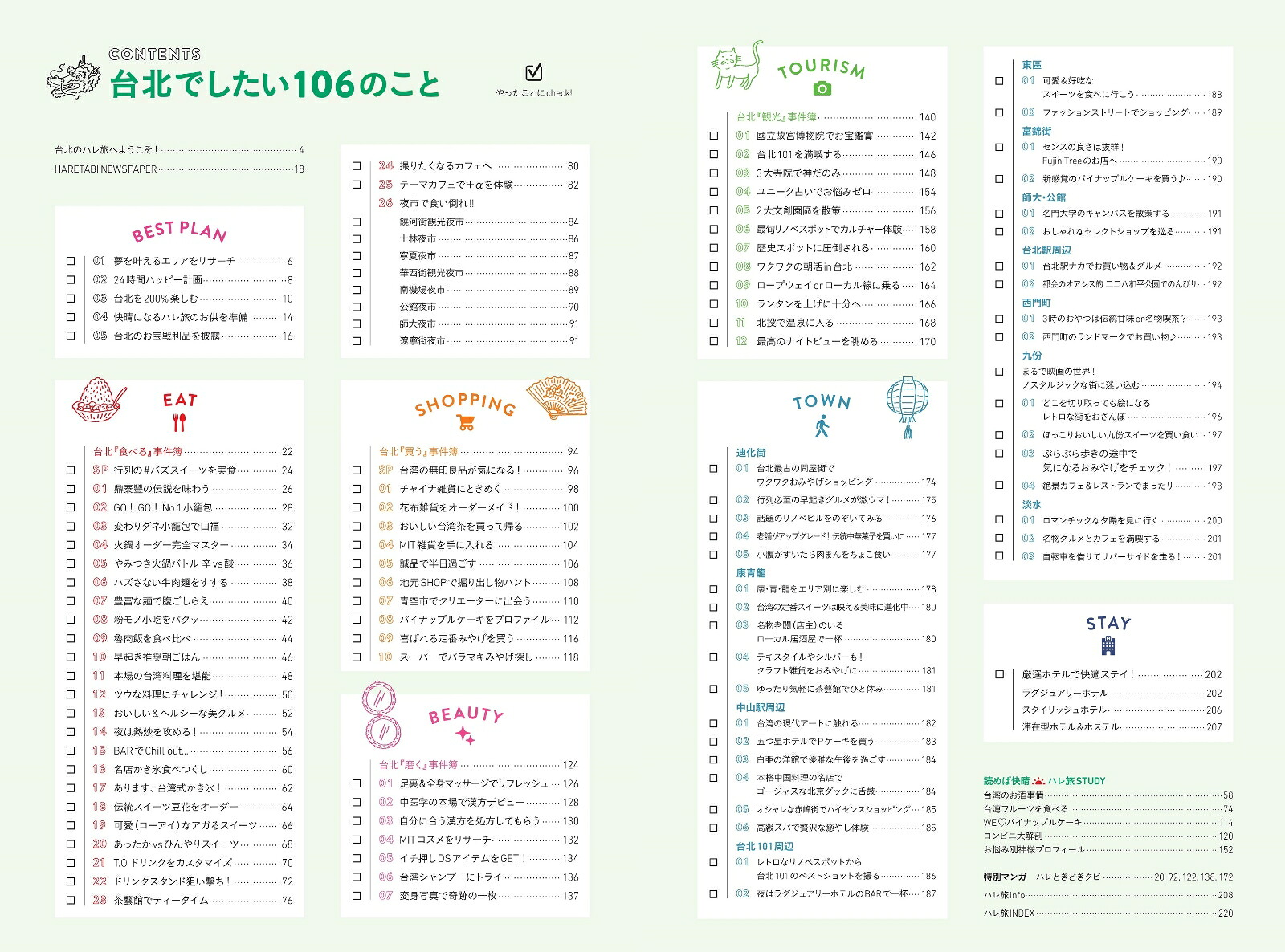 台北（ハレ旅）[朝日新聞出版]