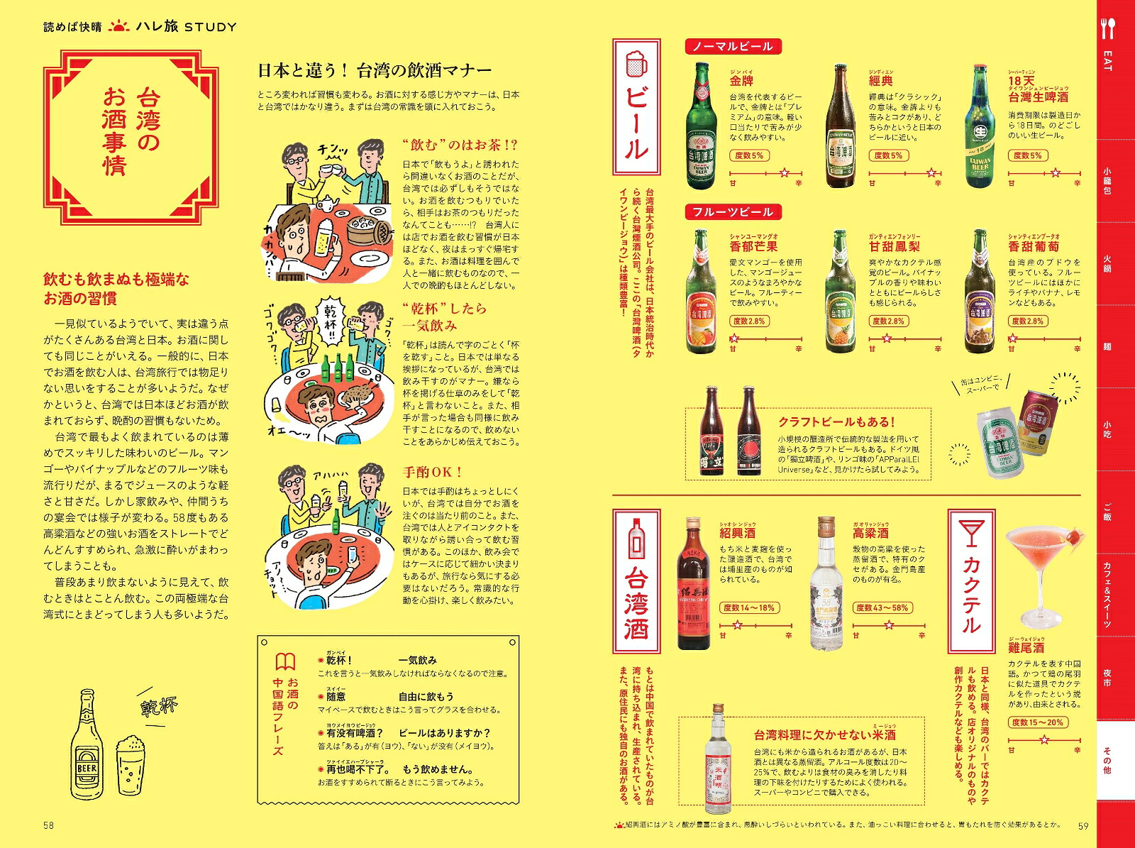 台北（ハレ旅）[朝日新聞出版]