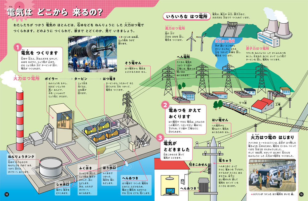 きかいのしくみ図鑑 （めくって学べる） [ 小峯龍男 ]