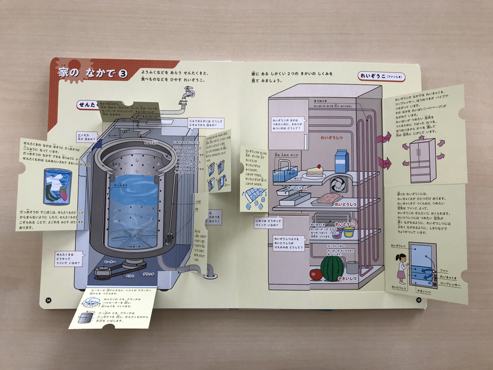 きかいのしくみ図鑑 - 本