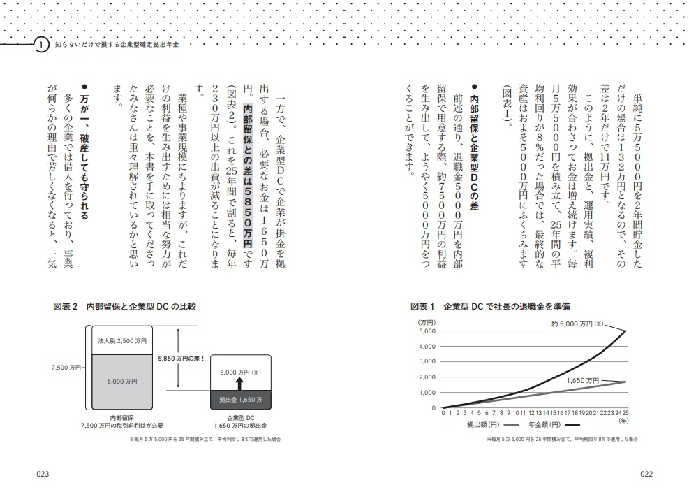 得する社長、損する社長中小企業のための確定拠出年金[花城正也]