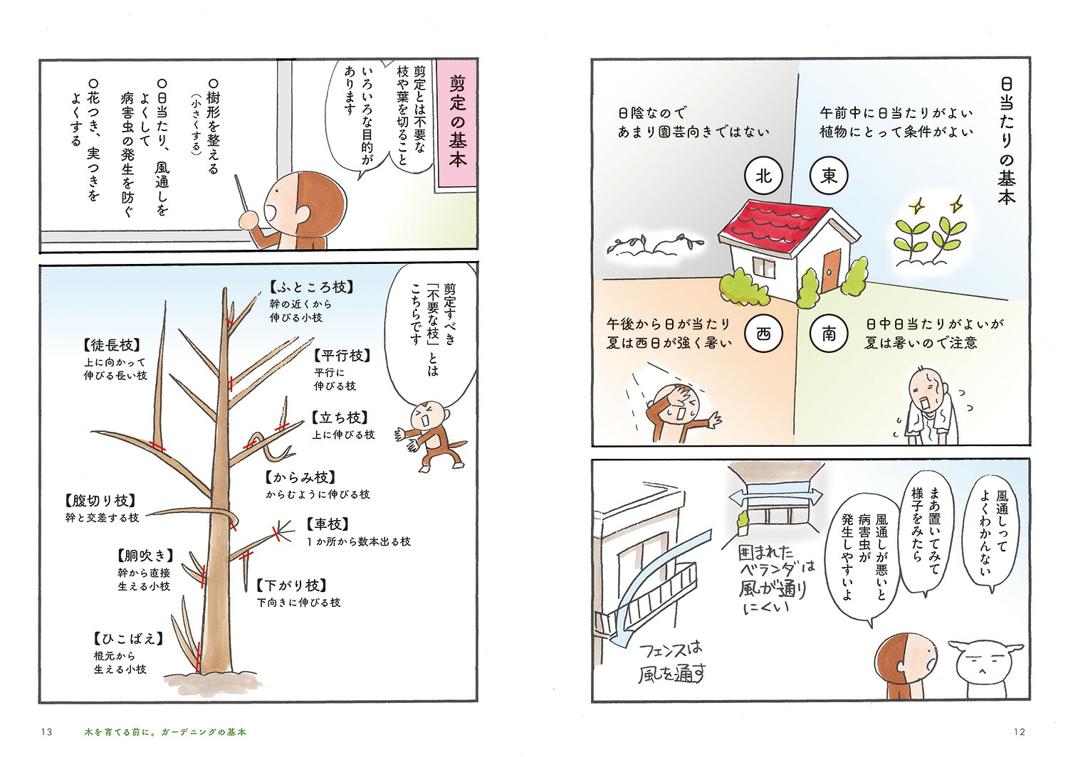 木を育ててみたいのですが。鉢植えで気軽にはじめられます[花福こざる]