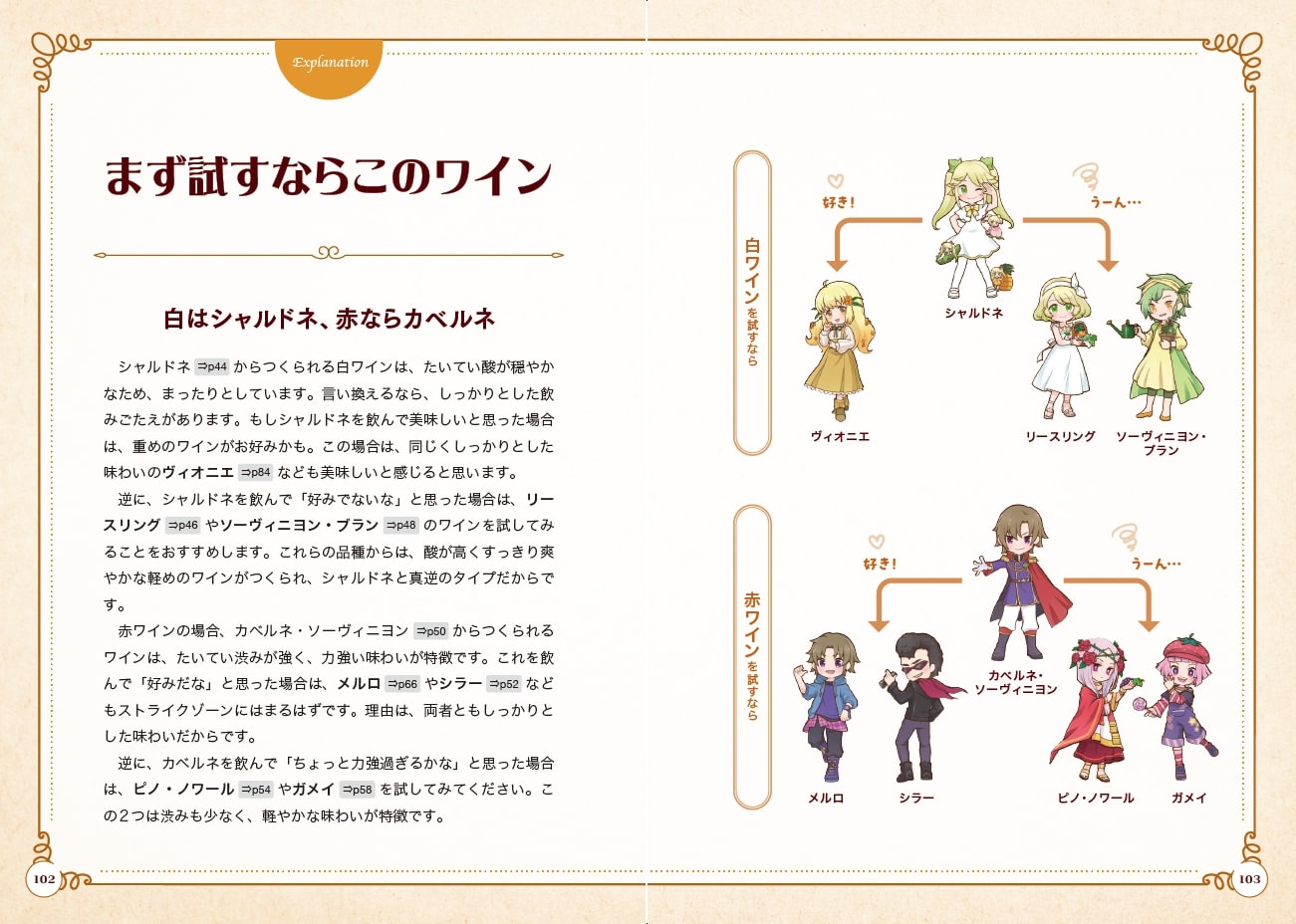 キャラクターでわかるワイン図鑑[紫貴あき]