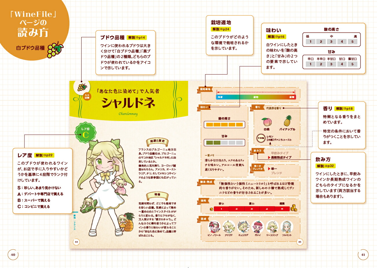 キャラクターでわかるワイン図鑑[紫貴あき]