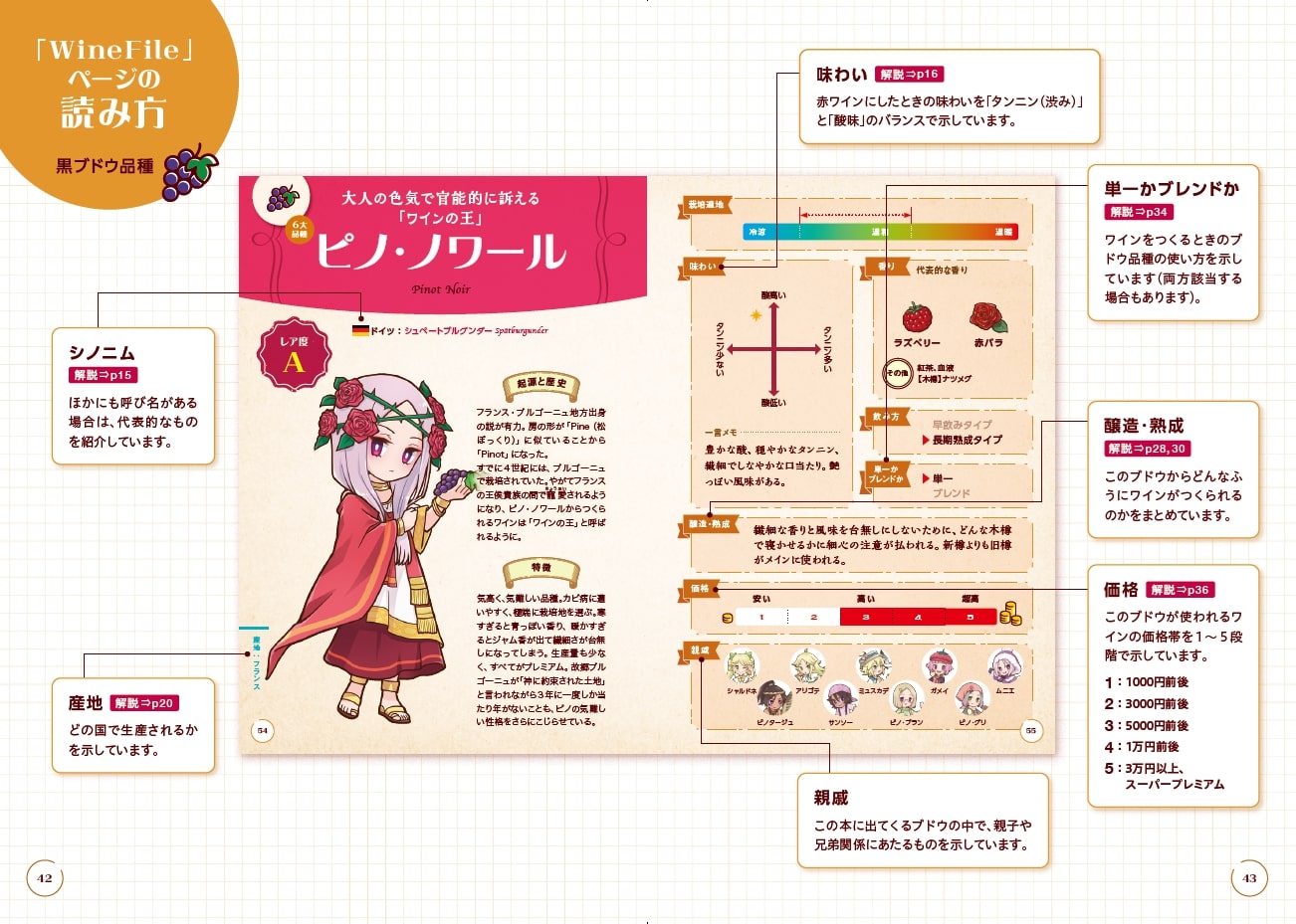 キャラクターでわかるワイン図鑑[紫貴あき]