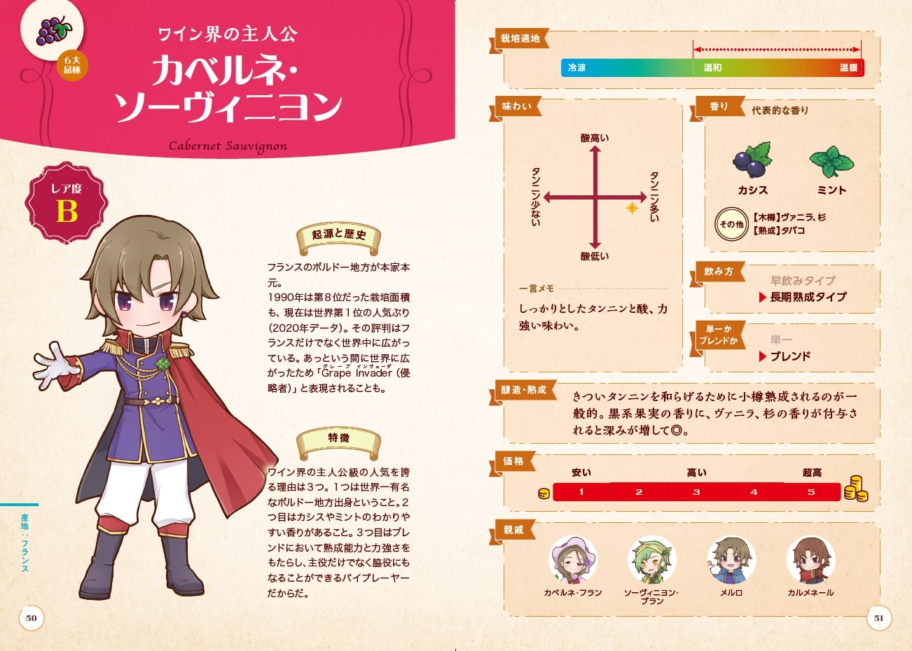 キャラクターでわかるワイン図鑑[紫貴あき]