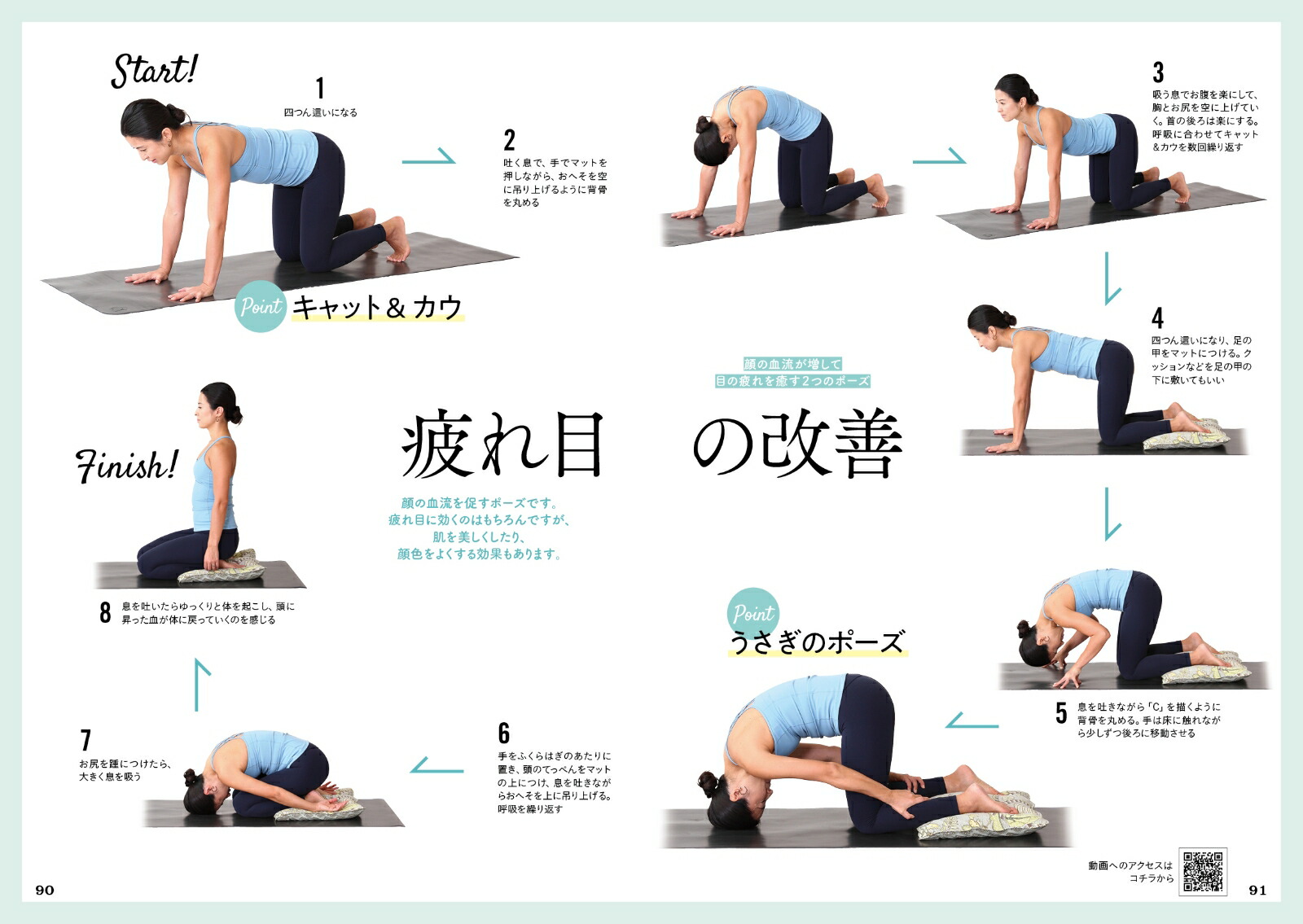 バンクーバー式ウェルネスヨガWellnessToGo[Arisa]