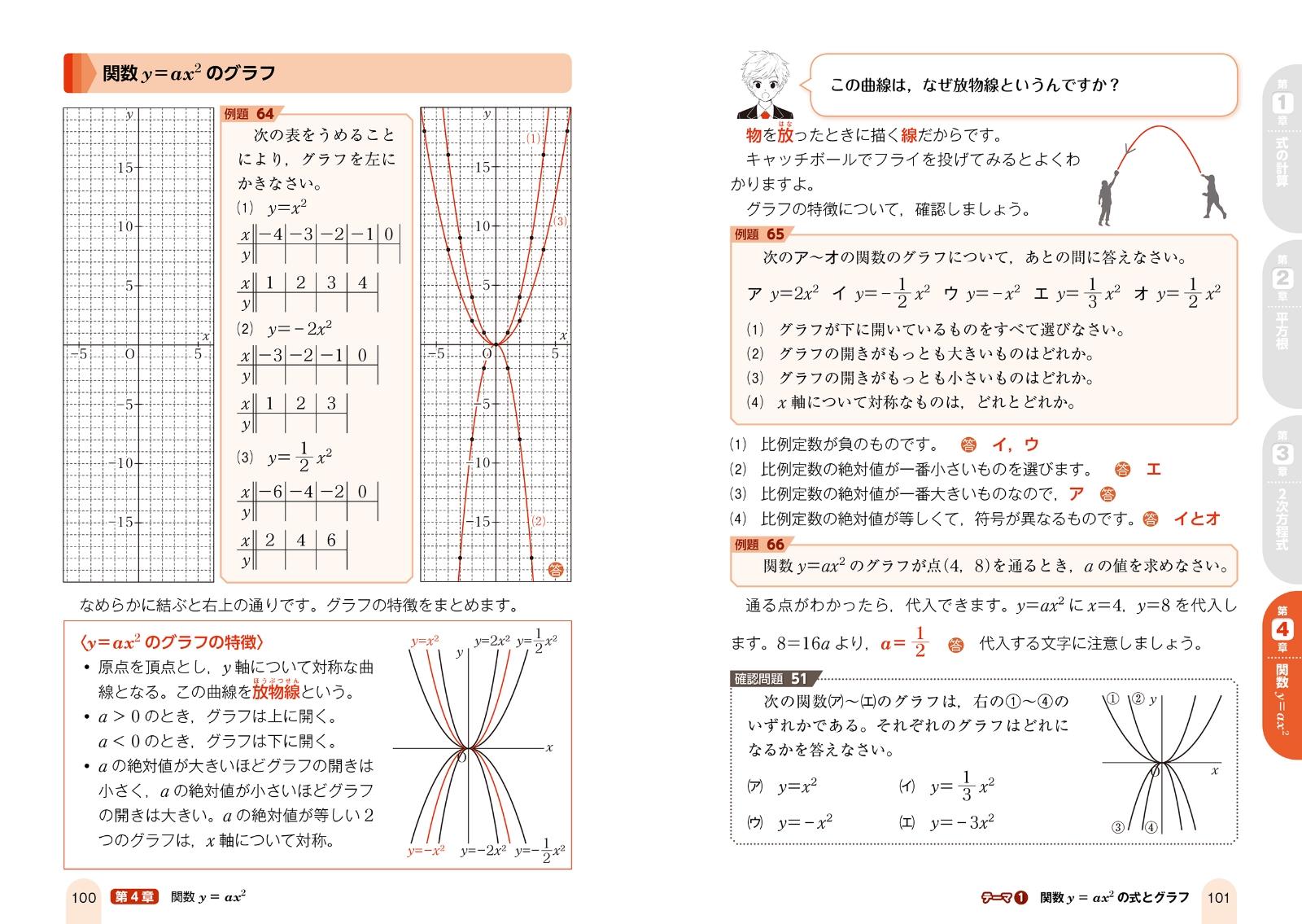 楽天ブックス 中3数学が面白いほどわかる本 横関 俊材 本