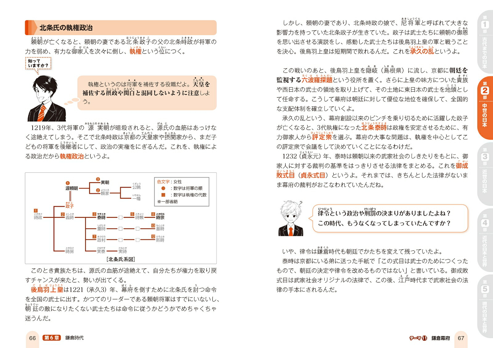 楽天ブックス 改訂版 中学歴史が面白いほどわかる本 西村 創 9784046047748 本