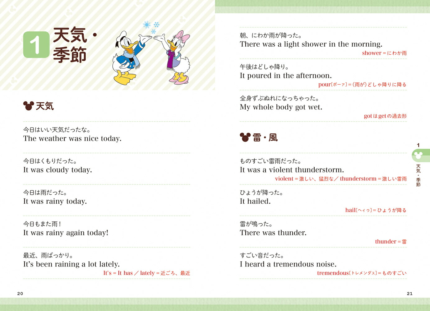 楽天ブックス ミッキー ミニー 英語日記フレーズブック 石原真弓 本