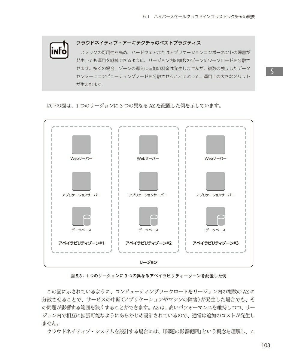  Mac 用「Fantastical 2」がネイティブ Exchange サポート、可用性、印刷などを追加して更新されました