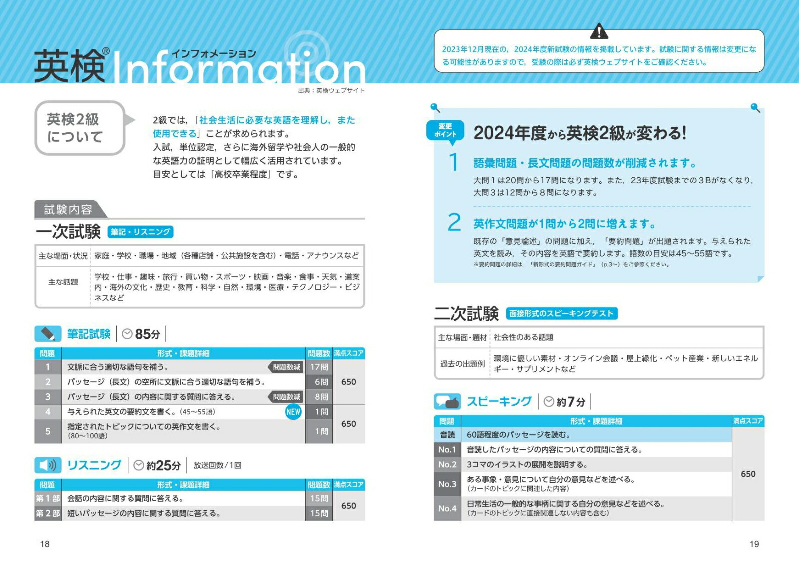 2024ǯ���ǱѸ�2����6�������꽸[��ʸ��]