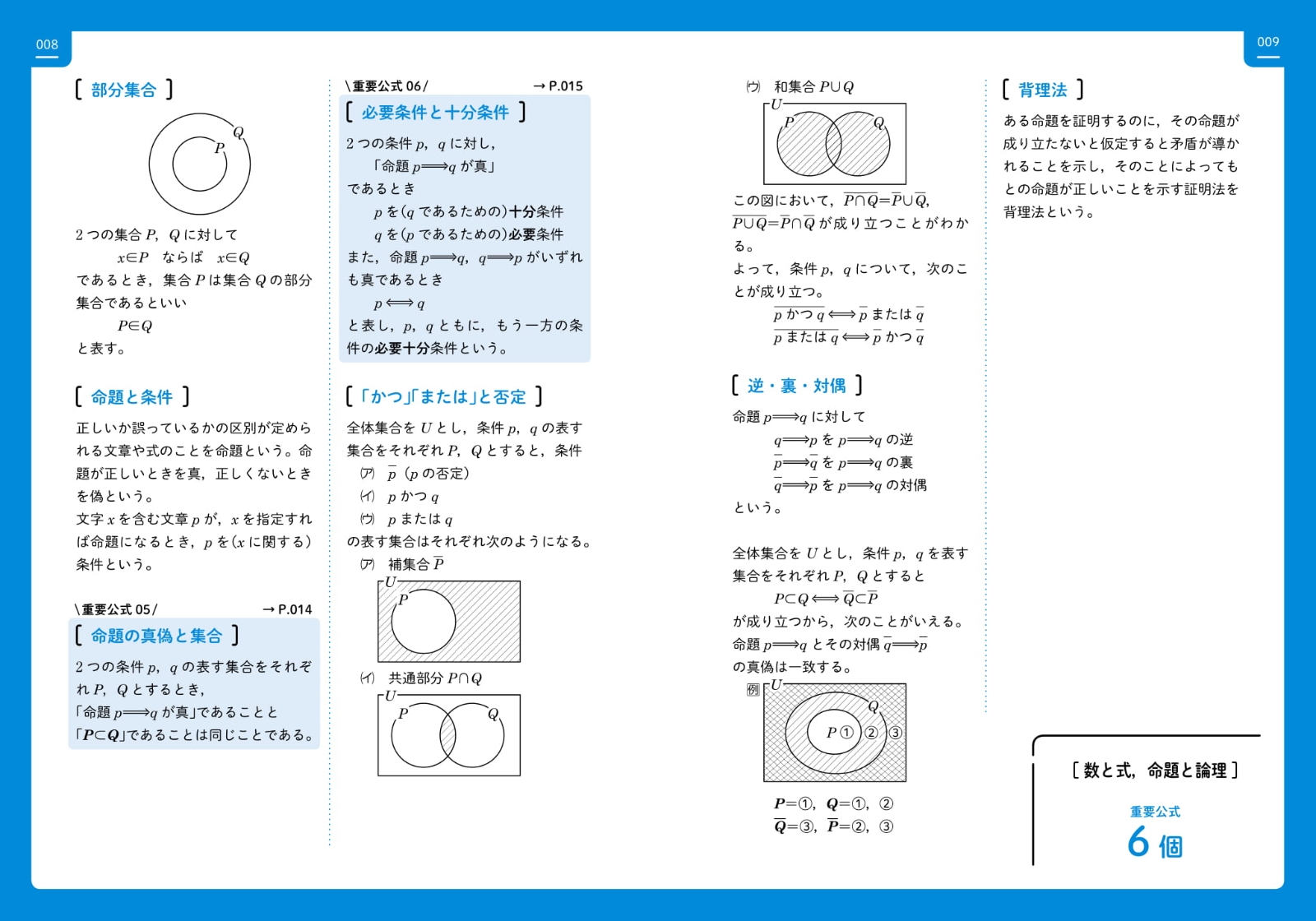 楽天ブックス 暗記量を最小限にできる ミニマム数学公式集80 数学1 A 2 B 矢加部淳 本