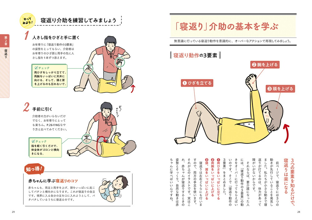 ���饹�ȿ޲򤤤��Ф�狼��䤹������ư����������[�����ռ�]