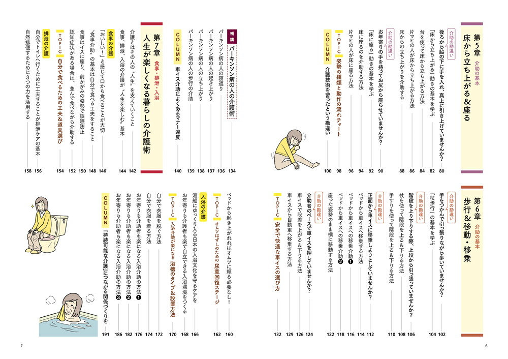 ���饹�ȿ޲򤤤��Ф�狼��䤹������ư����������[�����ռ�]