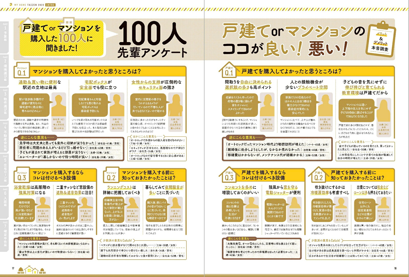 マイホーム大全（2022）35年後悔しないプロが教える！家の買い方。（100％ムックシリーズ）