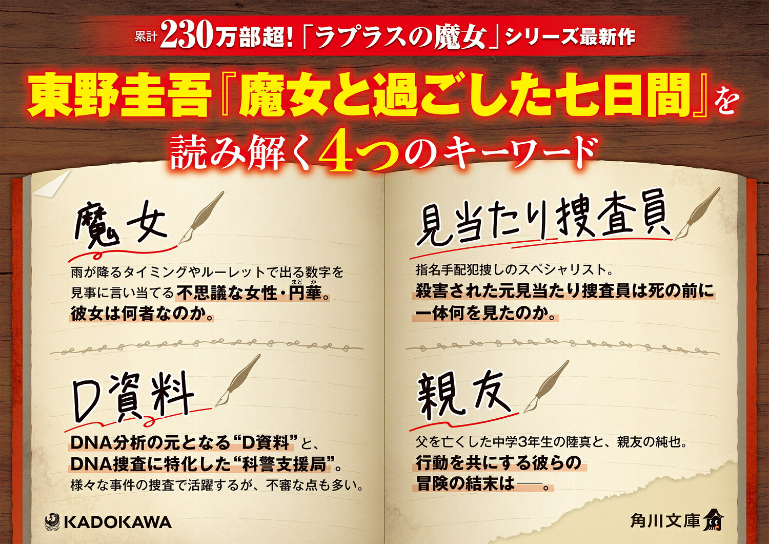 魔女と過ごした七日間（角川文庫）[東野圭吾]