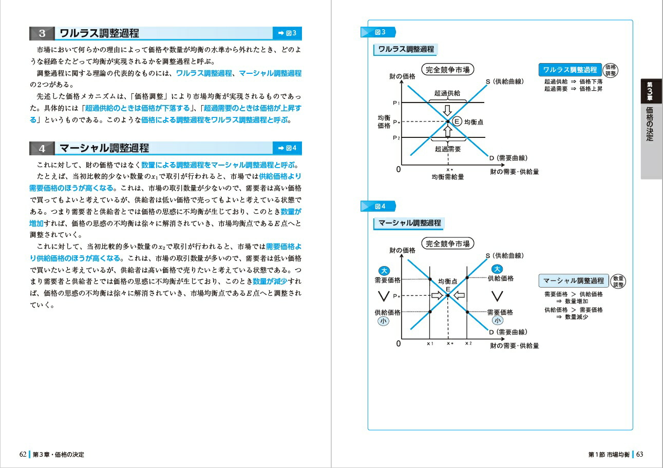 楽天ブックス 中小企業診断士1次試験合格テキスト 1 21年対策 資格の大原中小企業診断士講座 本