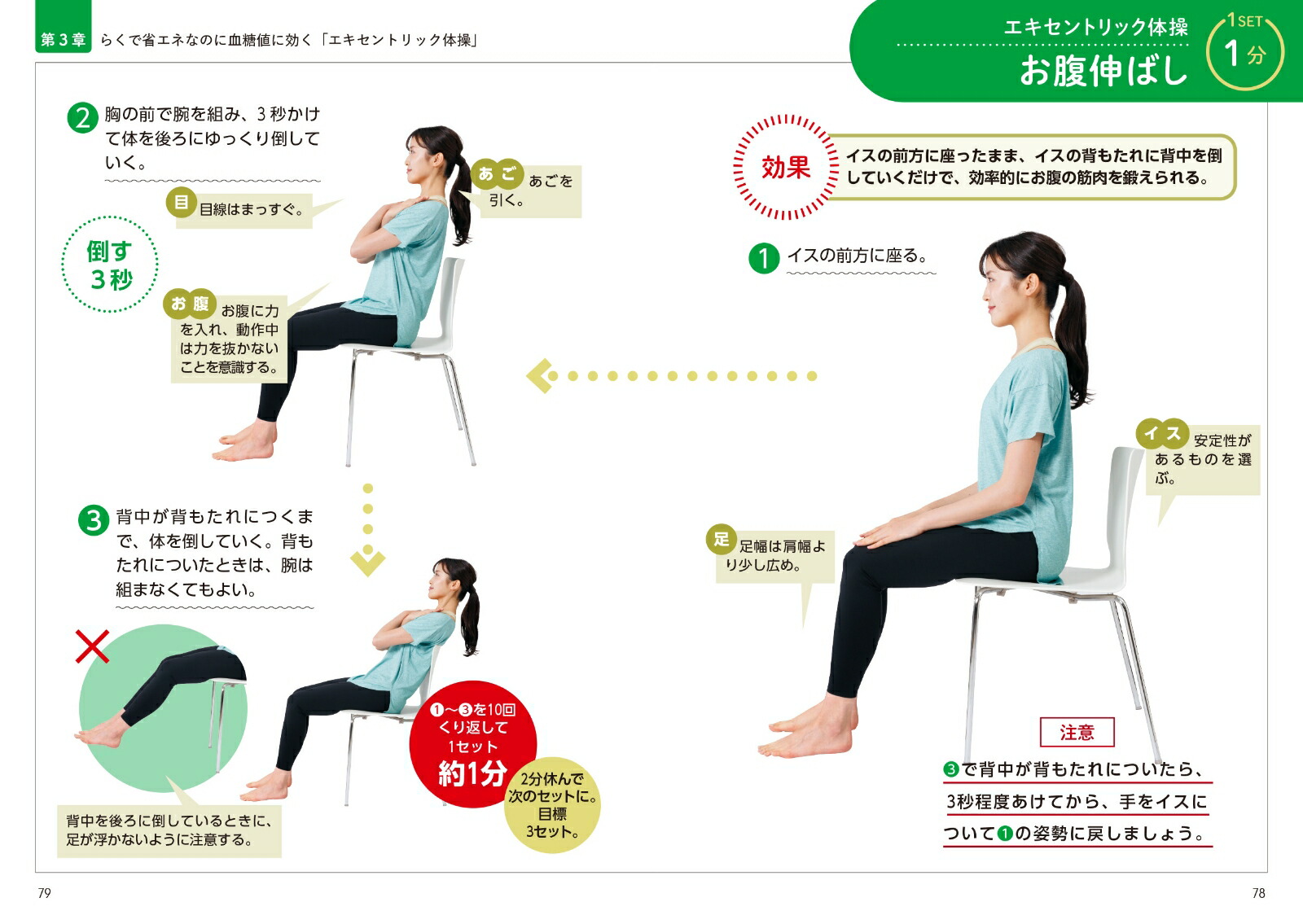 ͥإ⥰ӥA1cϤǲ롪̾ؤǿ1ʬ[]