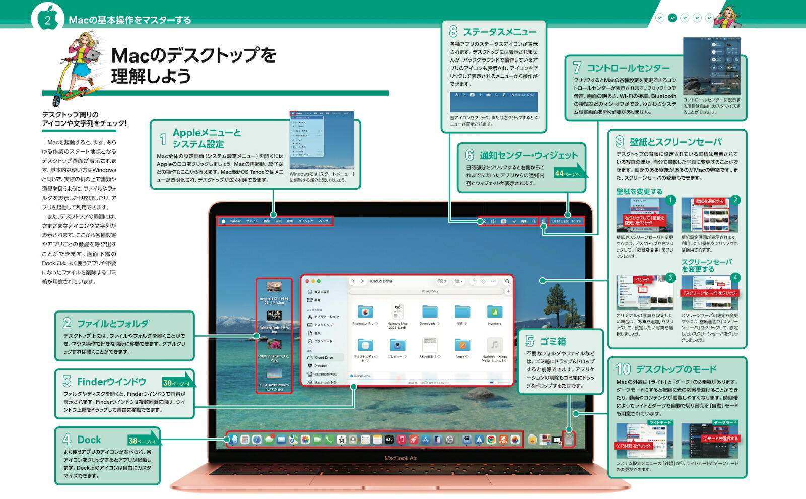 はじめてのMacパーフェクトガイド！2026[河本亮]