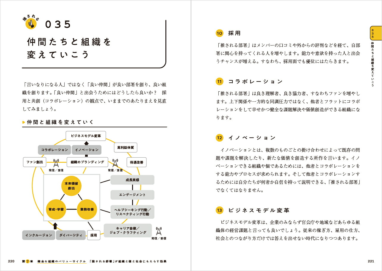 楽天ブックス: 「推される部署」になろう(できるビジネス) - 沢渡あまね - 9784295017769 : 本