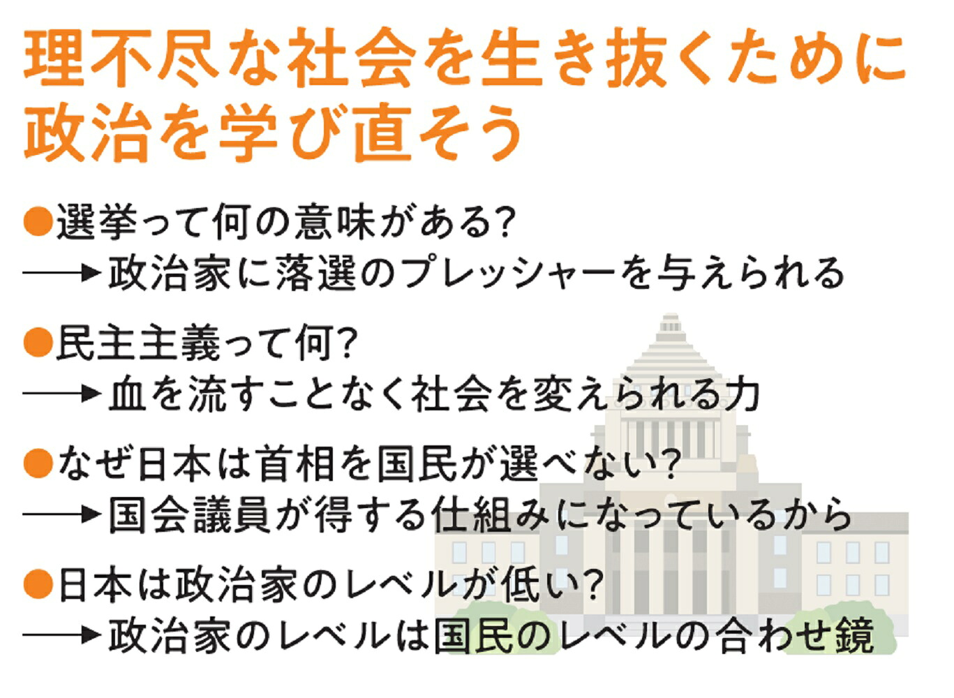 2時間で一気読み13歳からの政治の学校（PHP新書）[橋下徹]