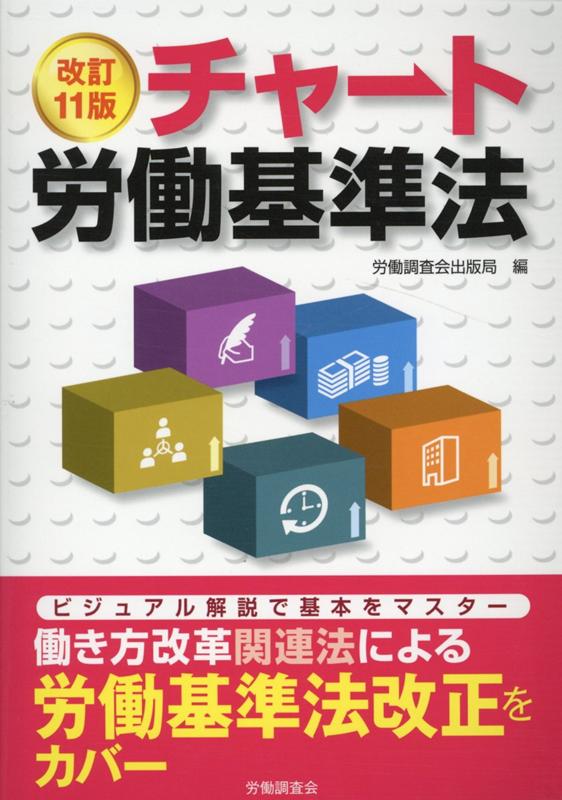 令和6年版 労働法全書 | 労務行政研究所 |本 | 通販 | Amazon
