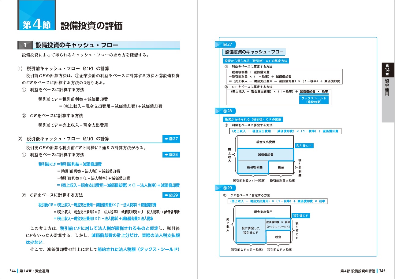 楽天ブックス 中小企業診断士1次試験合格テキスト 2 21年対策 資格の大原中小企業診断士講座 本