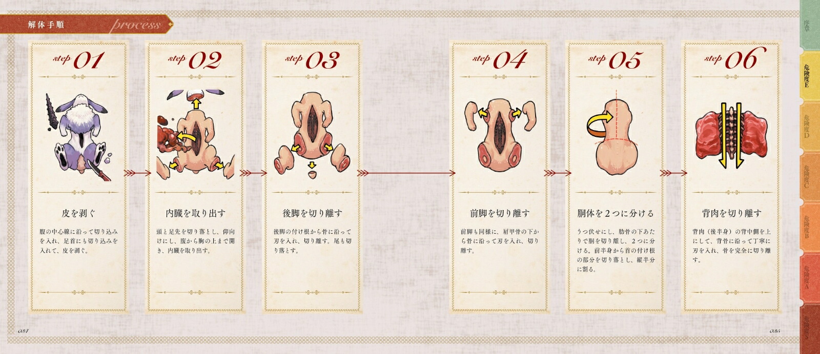 󥹥ο޴ƤȲΡĴޤǡ޲ޥ˥奢[ƣ]