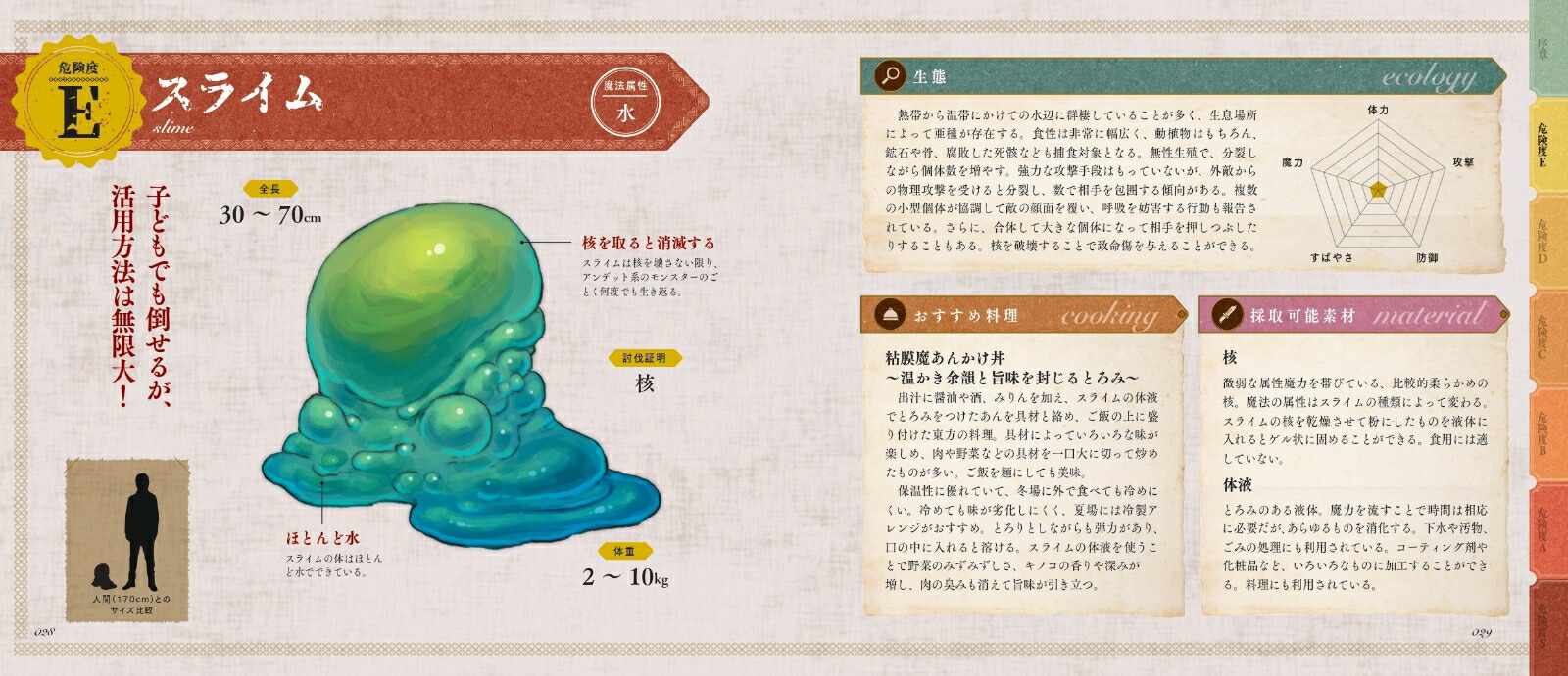 󥹥ο޴ƤȲΡĴޤǡ޲ޥ˥奢[ƣ]