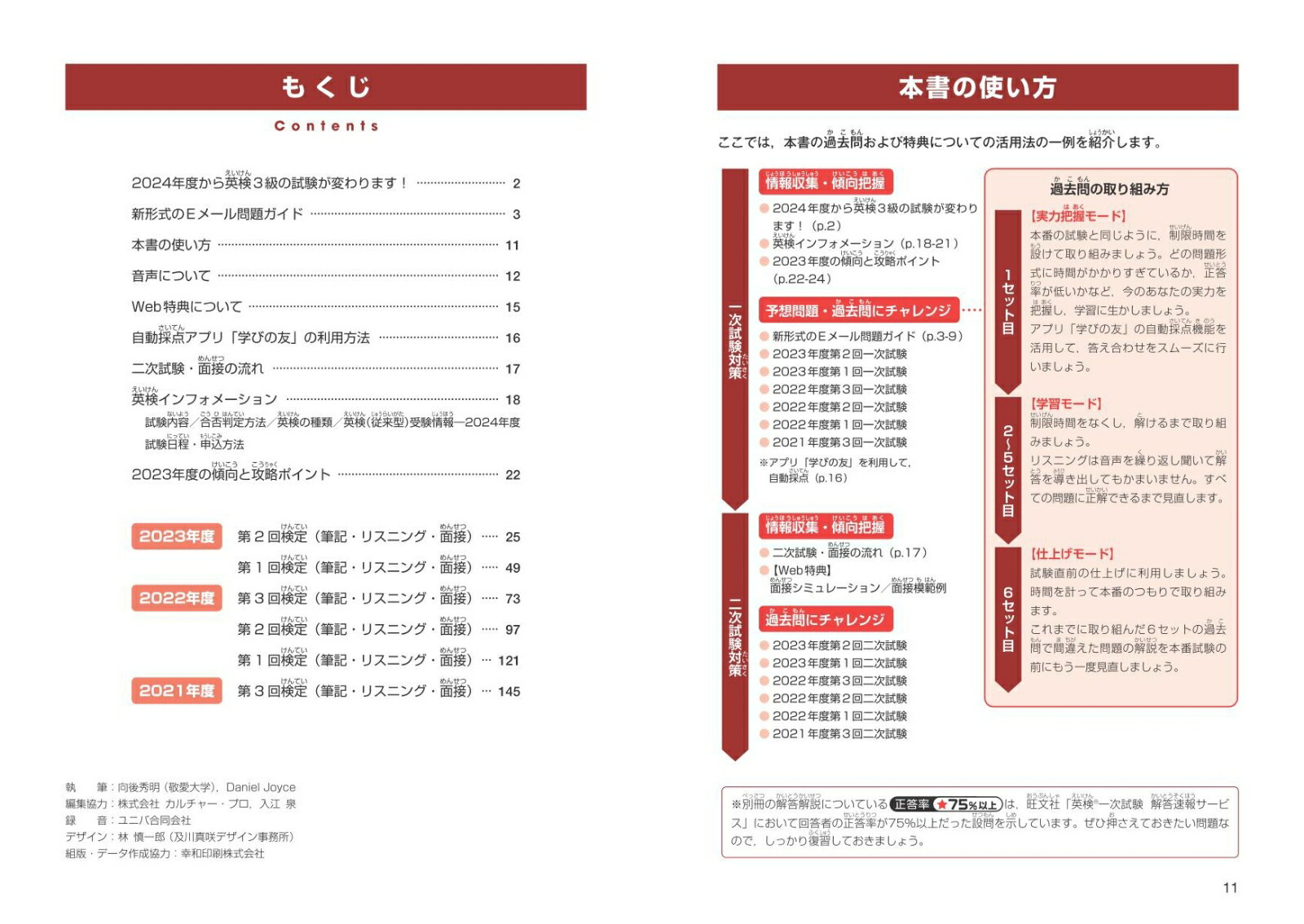 2024ǯ���ǱѸ�3����6�������꽸[��ʸ��]