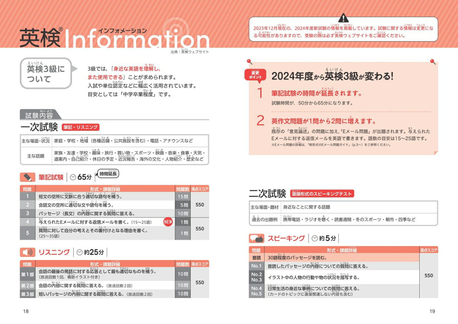 2024ǯ���ǱѸ�3����6�������꽸[��ʸ��]