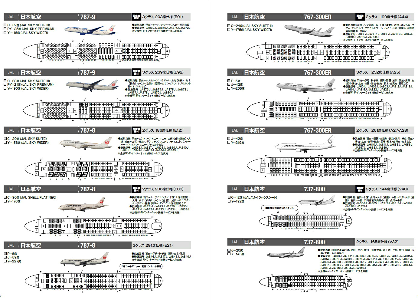 日本の旅客機2026-2027[佐藤言夫]