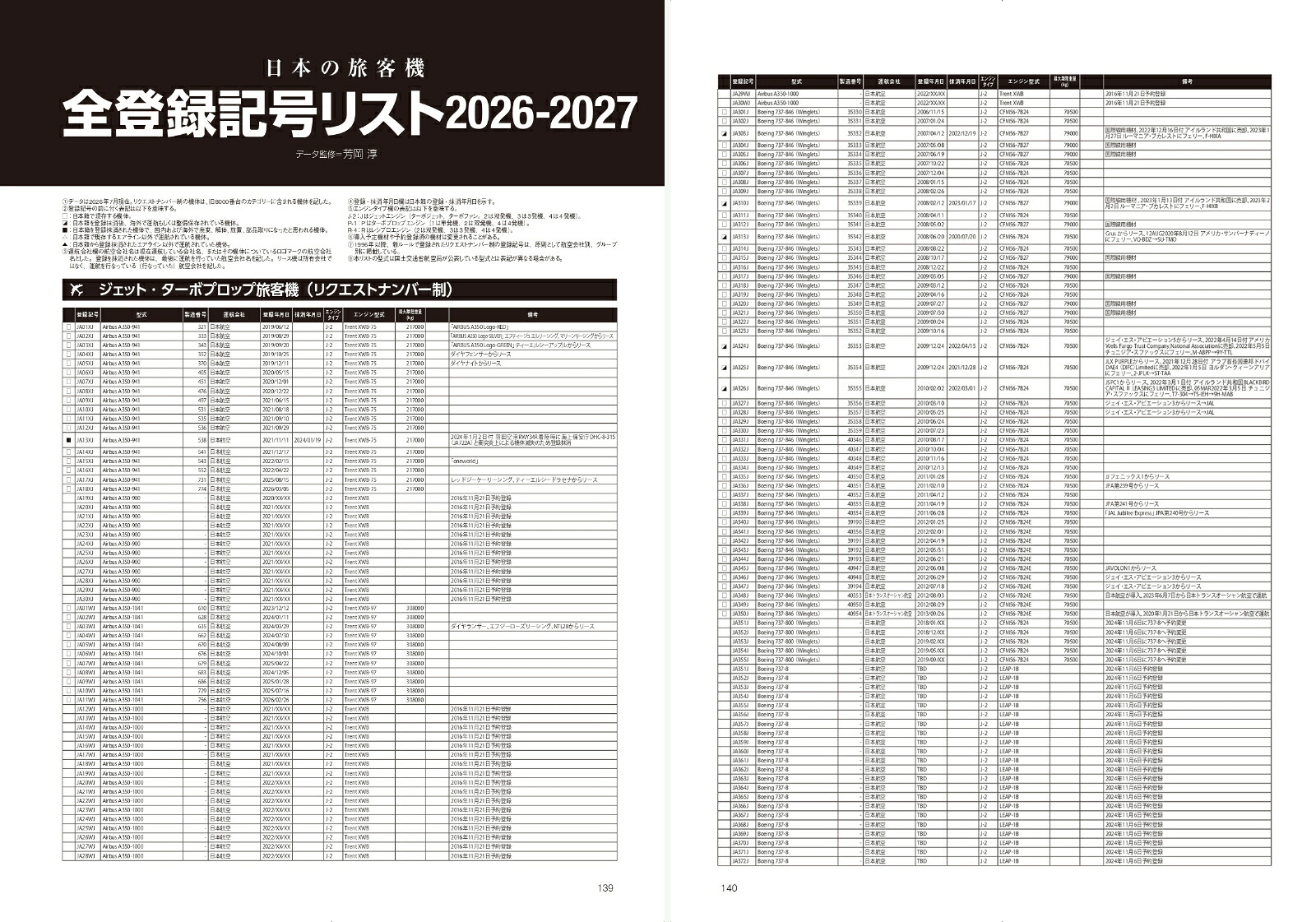 日本の旅客機2026-2027[佐藤言夫]