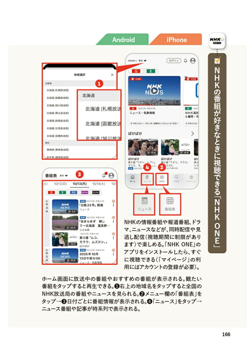 65�Ф���Υ��ޥۡ�AI���ѽѿ�����Ⱦ��100�ܳڤ����ʤ롪[�������]