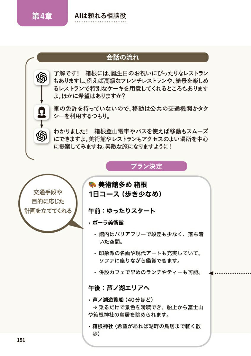 65�Ф���Υ��ޥۡ�AI���ѽѿ�����Ⱦ��100�ܳڤ����ʤ롪[�������]