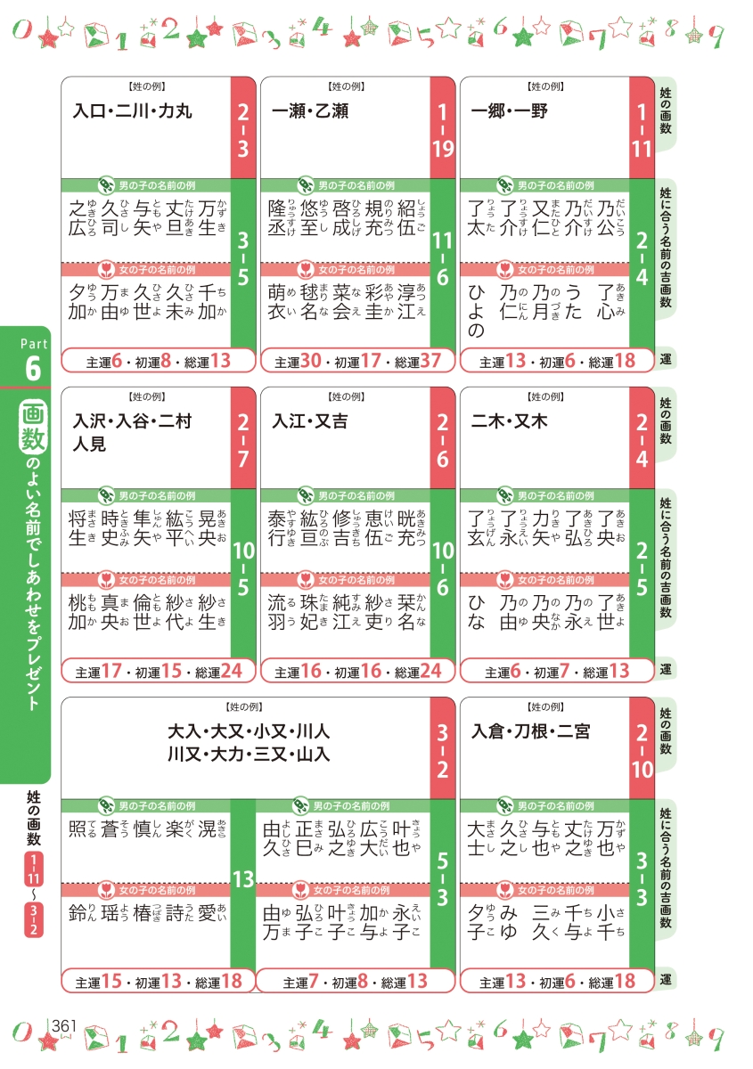 楽天ブックス 最新版 男の子 女の子 赤ちゃんのしあわせ名前大事典 田口二州 本