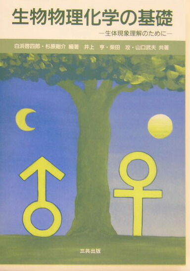 ʪʪؤδθΤ[ͷϺ]