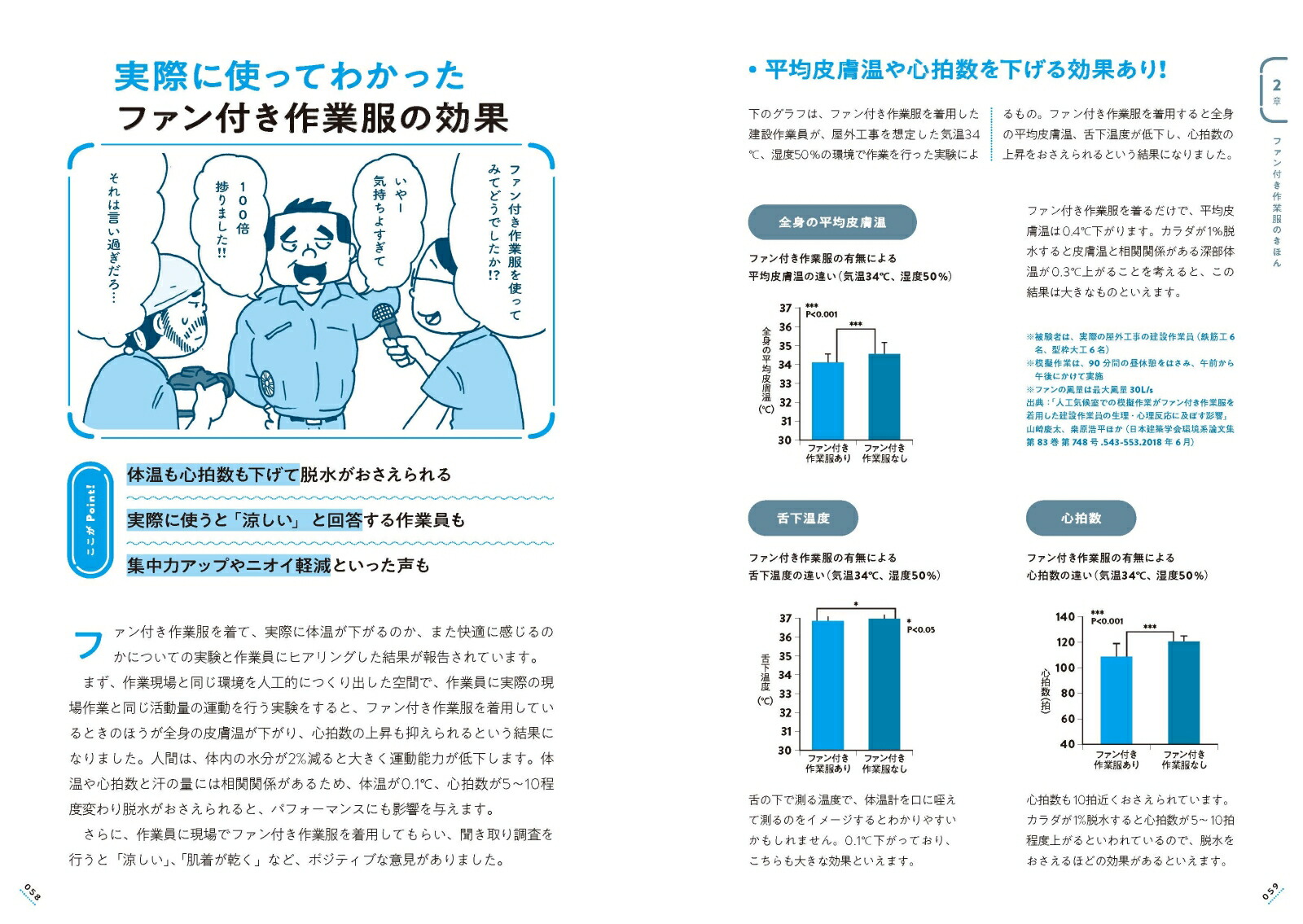 楽天ブックス 現場の最強 熱中症対策 ファン付き作業服 本